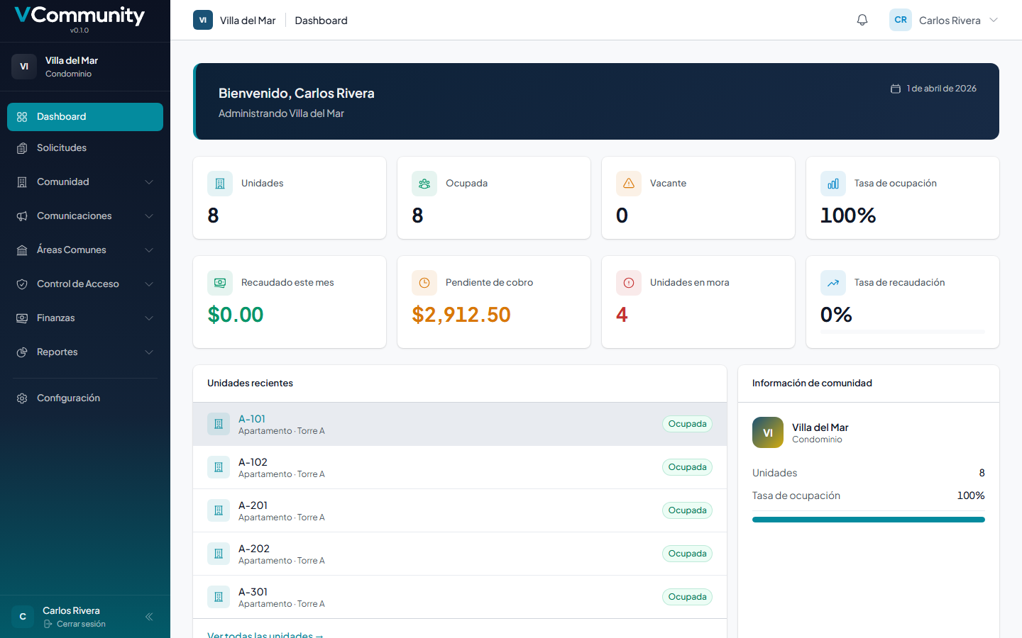 VCommunity Dashboard